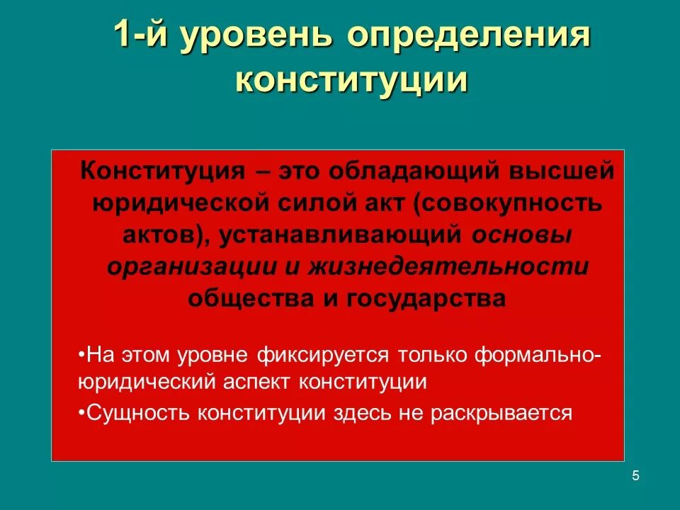 Конституция это определение. Конституция РФ это определение. Дайте определение понятию Конституция. Дать определение понятия Конституция.