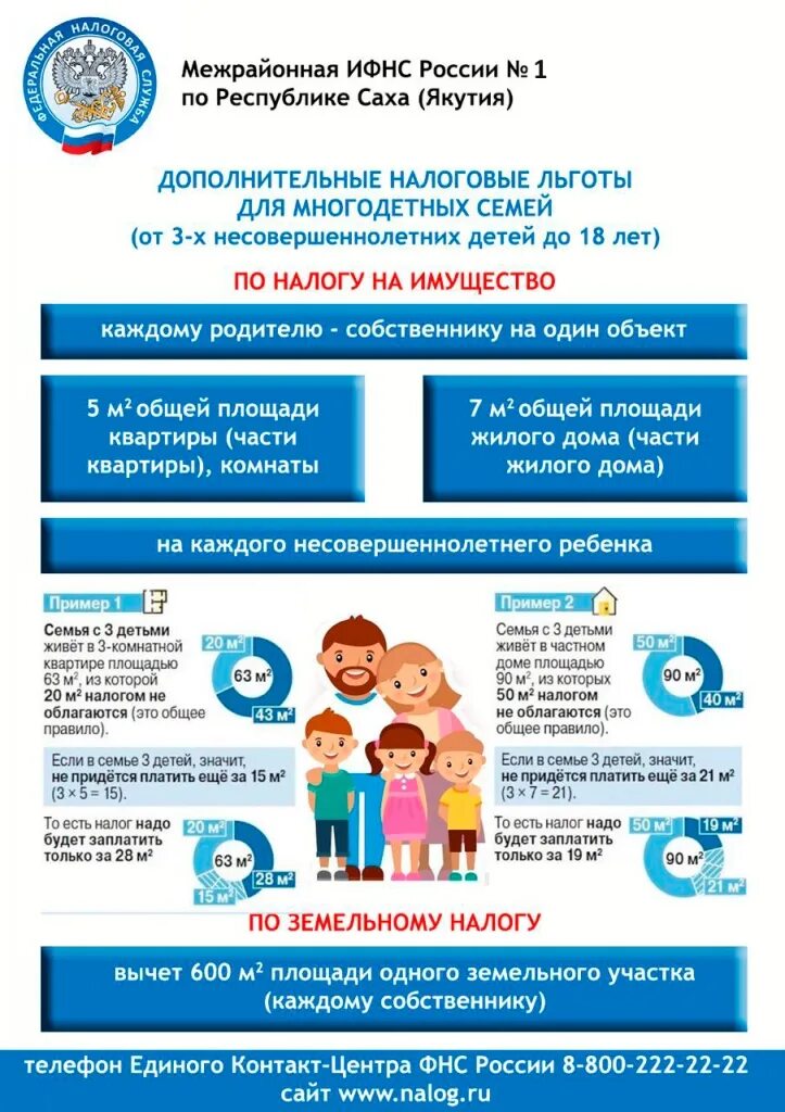 Год семьи какие льготы 2024 в россии. Налоговые льготы. Налог многодетных семей. Льготы по налогам. Льготы многодетным.