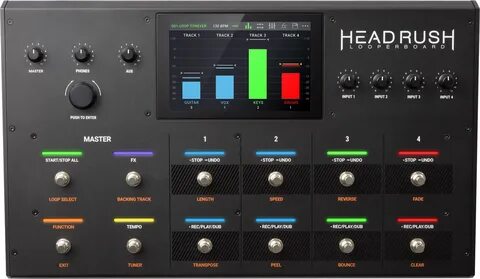 Headrush Looperboard: рабочая станция для любителей Live Looping.