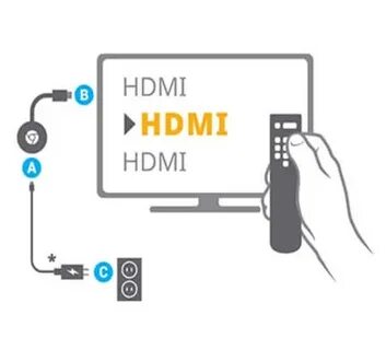 Chromecast как подключить