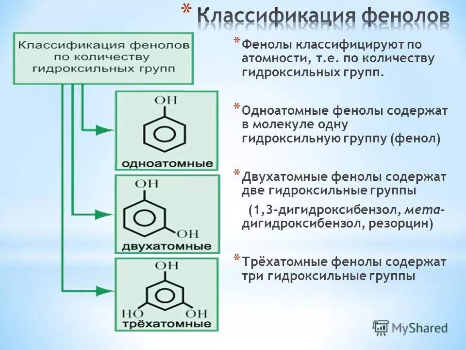 Фенол содержит гидроксильную группу. Двухатомные фенолы изомерия. фенолы классификация. группа фенола. фенол гидроксильная группа.