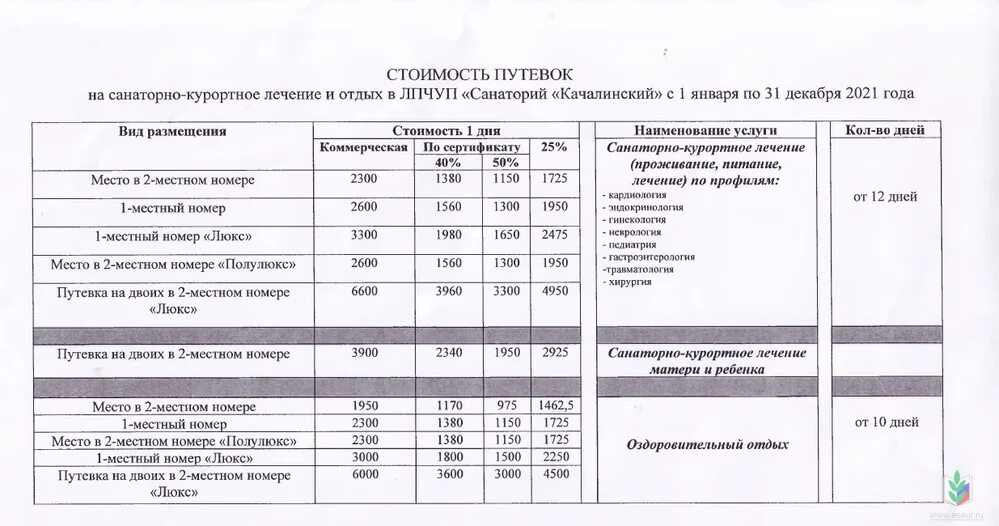 Путевки в санаторий киров. Санаторий Качалинский Волгоградская. Путевка в профилакторий. Санаторий Качалино Волгоград. Санаторий Качалинский 2022.