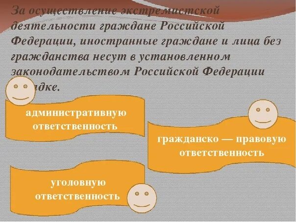 Что относится к экстремистской деятельности тест ответы. Ответственность за осуществление экстремистской деятельности. Ответственность за экстремистскую деятельность ОБЖ. Экстремизм это ОБЖ. Ответственность гражданина РФ экстремизм.