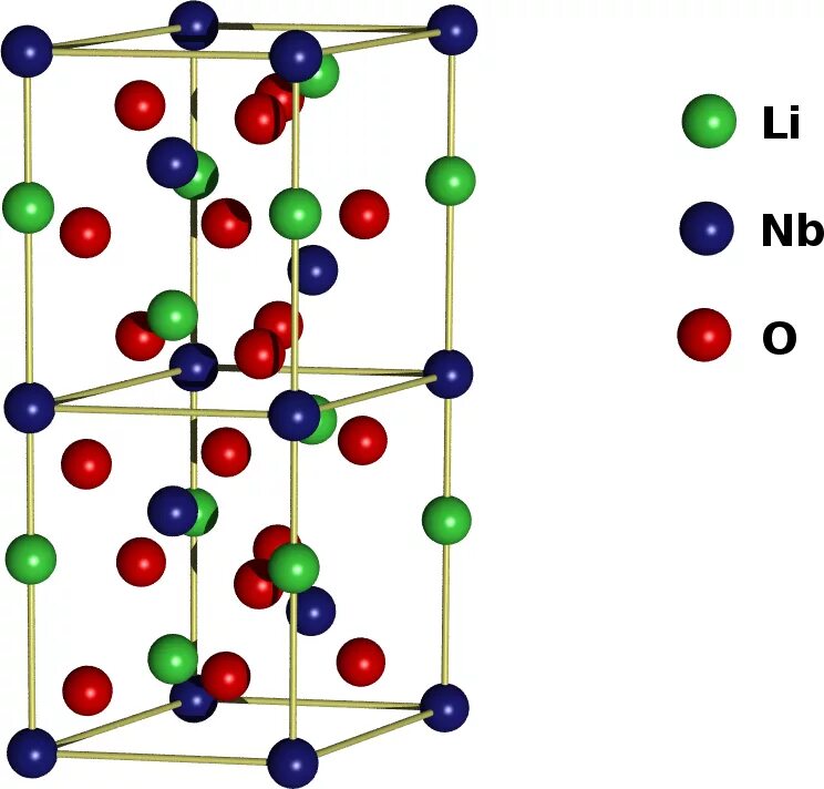 Lithium niobate