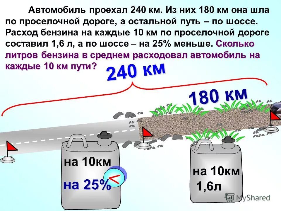 Сколько может проехать машина. Как рассчитать количество литров в баке автомобиля. Километры в литры бензина. 10 Литров бензина на сколько км. Расход 1 литра бензина на 1 км.