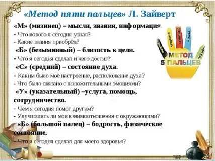 Система 5 пальцев