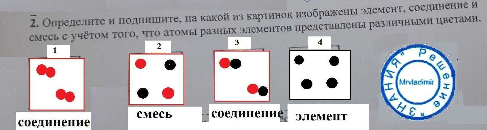 Элементы соединения смеси