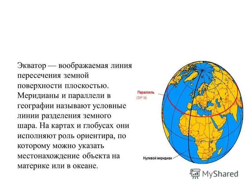 Экватор это воображаемая линия. У ловные динии на знмном шаре. Условные линии на глобусе. Экватор это условная линия.