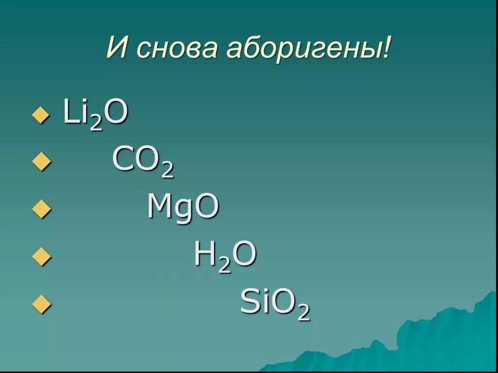 Mgo h2o какая реакция