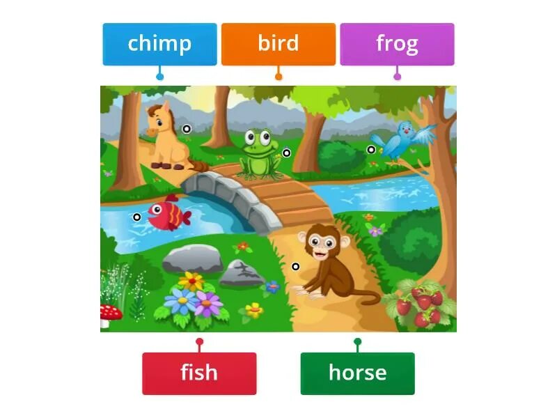 Animals Spotlight 2 Wordwall. My animals Spotlight 2 Wordwall. Animals about diagram. Спотлайт 2 животные