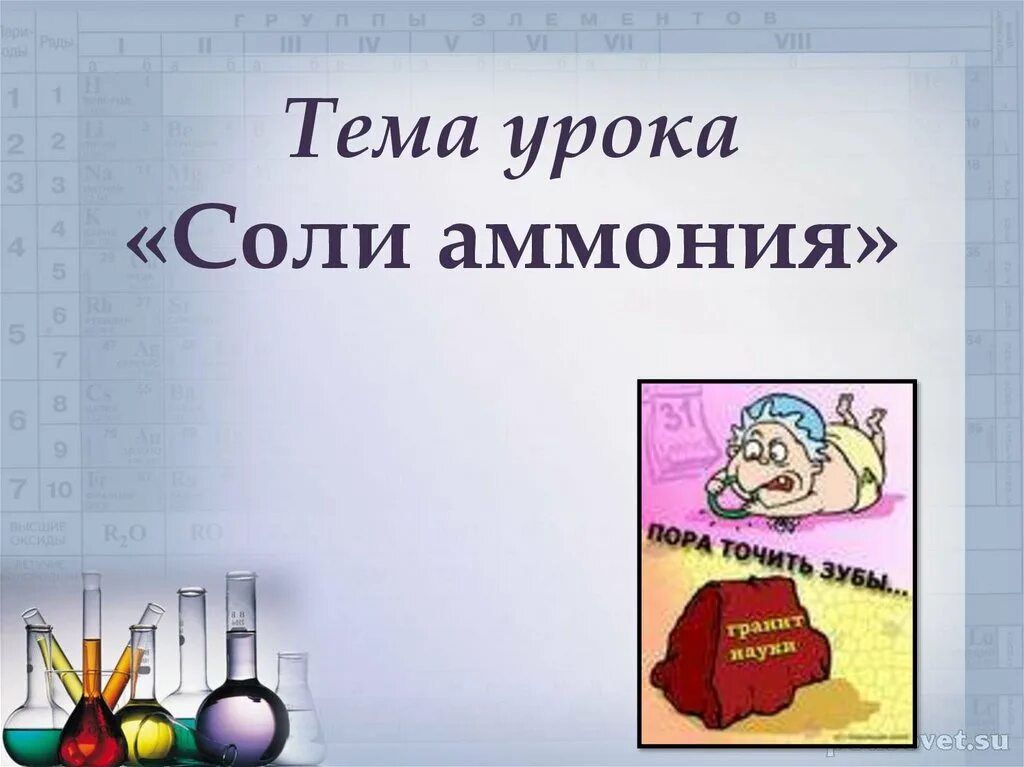 Химия соли аммония. Соли аммония презентация. Соли аммония презентация по химии 9 класс. Урок по химии 9 класс по теме соли аммония. Презентация соли аммония 9 класс рудзитис.