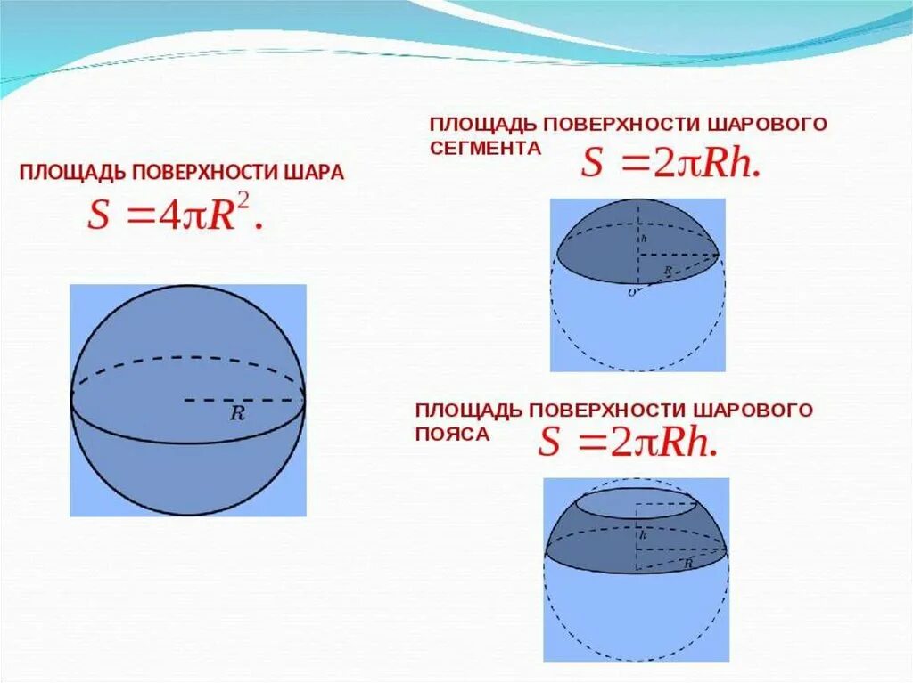 Площадь сферической поверхности шарового сегмента. Площадь поверхности полусферы формула. Площадь поверхности шарового сегмента. Площадь шарового сегмента формула. Внутренняя поверхность шара