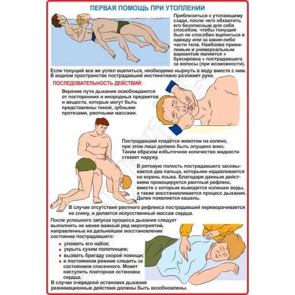 Из воды извлечен человек без признаков жизни. Первая медицинская помощь при утоплении. Алгоритм действий при оказании помощи при утоплении. Порядок оказания первой помощи при утоплении. Алгоритм оказания первой медицинской помощи при утоплении.