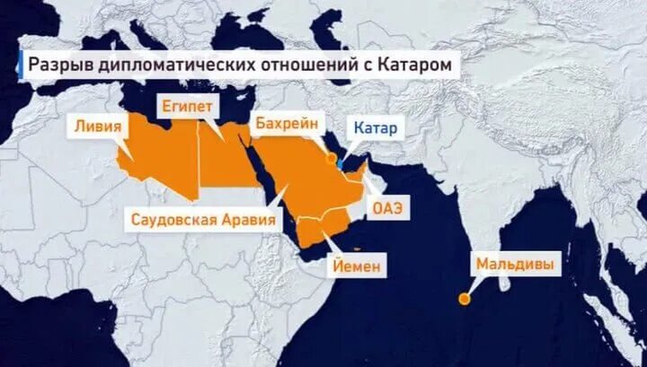 Разрыв дипломатических. Катар Саудовская Аравия. Разрыв дипломатических отношений. Разрыв Катара дипломатические отношения. Карта дипломатических отношений России.