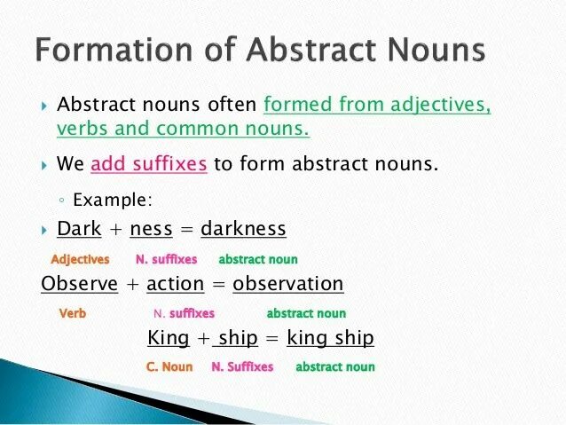 Form nouns from the words in bold. Forming abstract Nouns примеры. Forming abstract Nouns правило. Formation of Nouns. Forming Nouns from verbs примеры.