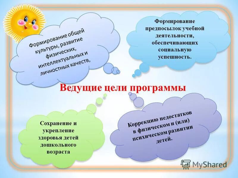 Формирование предпосылок учебной деятельности в дошкольном возрасте. Формирование предпосылок учебной деятельности в дошкольном возрасте. Предпосылки к учебной деятельности у старших дошкольников. Формируемые предпосылки к учебной деятельности. Формирование предпосылок учебной деятельности в дошкольном возрасте.