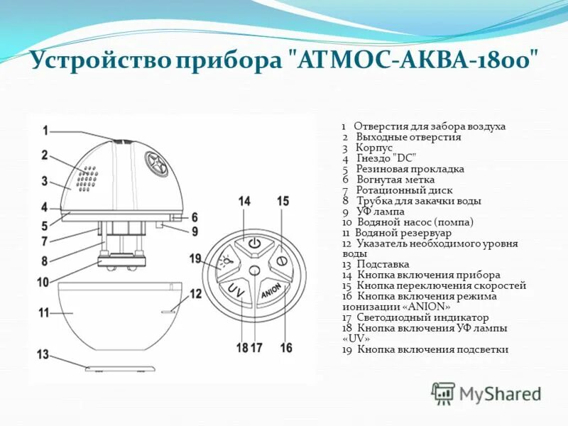 значение термина атмосфера. как переводится слово атмос. атмосфера происхождение слова. атмосфера происхождение слова. био с греческого языка.