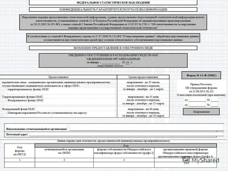 Федеральное статистическое наблюдение как заполнять. 12 2022 n 993. Сведения о составе затрат организации на рабочую силу. Статистическая отчетность 2 тп отходы. 12 2022 n 993.