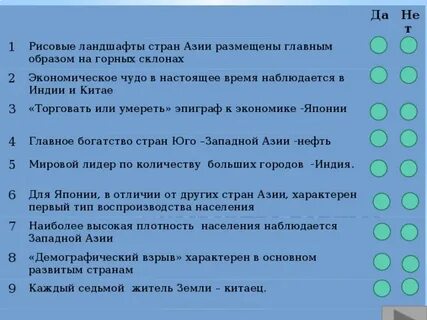 Тест по истории страны азии
