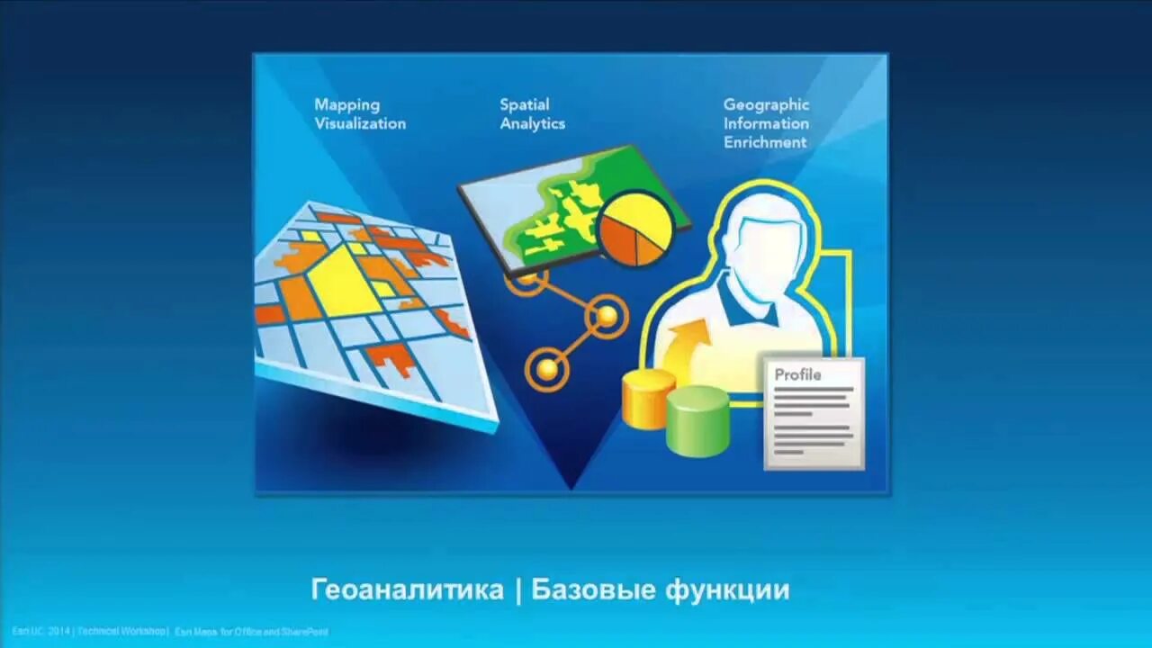 Геоаналитика для бизнеса. Геоаналитика для бизнеса. Геоаналитика для бизнеса. Best place геоаналитика. Mts геоаналитика.