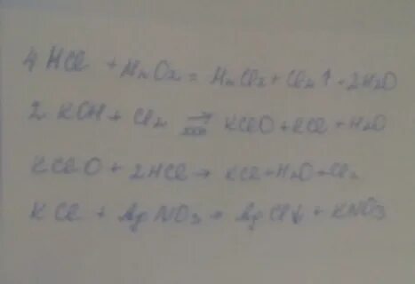 Hci agci