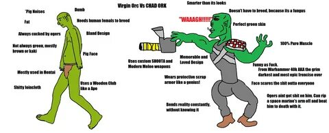 The truth has been spoken Orcposting Know Your Meme.