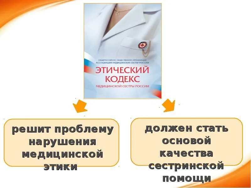 Этический кодекс медицинской сестры ответ. Кодекс медицинской сестры России. Этический кодекс сестринского дела. Кодекс этики медицинской сестры. Этический кодекс медицинской сестры памятка.