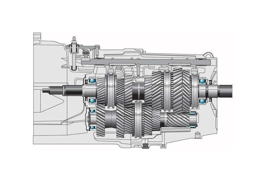 Устройство механической коробки переключения передач. Устройство и принцип работы механической коробки передач. Схема и принцип работы механической коробки передач. Устройство механической коробки передач схема.