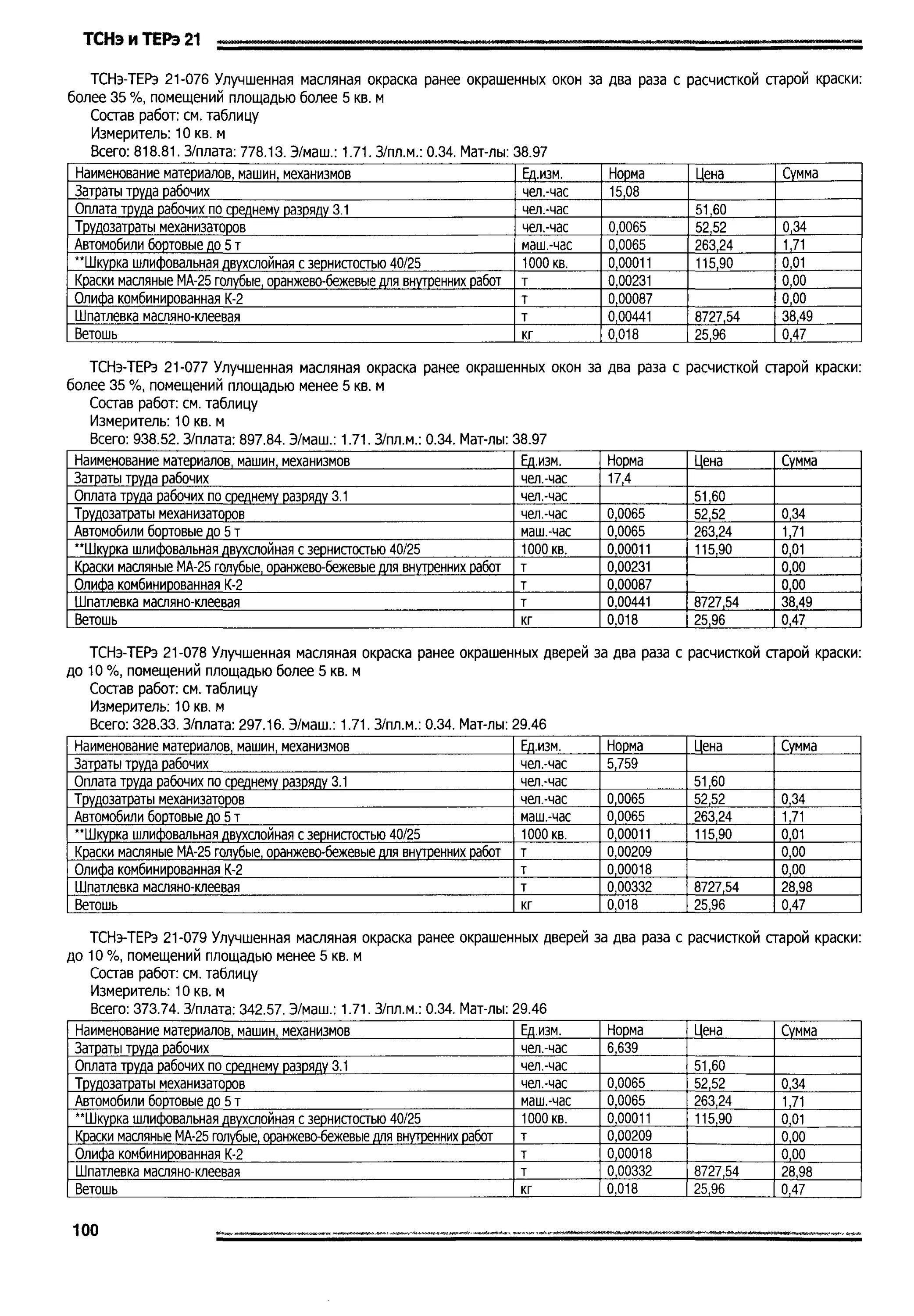 Улучшенная масляная окраска. Терэ - ТСНЭ. ТСНЭ-Терэ4.01-24-001-01. ТСНЭ-Терэ4.01-16-008-02. ТСНЭ -Терэ 2.01 - 01 -21 -001.