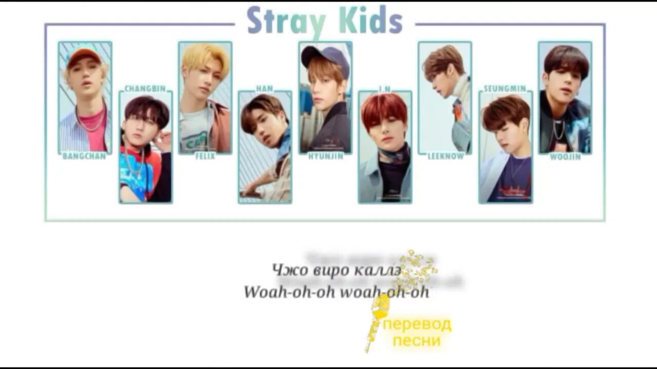 Слова песни stray kids. Stray Kids miroh транскрипция. Stray Kids miroh кириллизация. Транскрипция песен Stray Kids. Имена Stray Kids на английском.