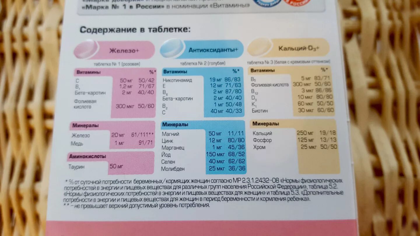 На каком сроке нужно пить витамины. Фемибион 2 состав витаминов для беременных. витамины для беременных по триместрам таблица. 2 триместр беременности витамины необходимые для беременных. витамины с железом для беременных 3 триместр.