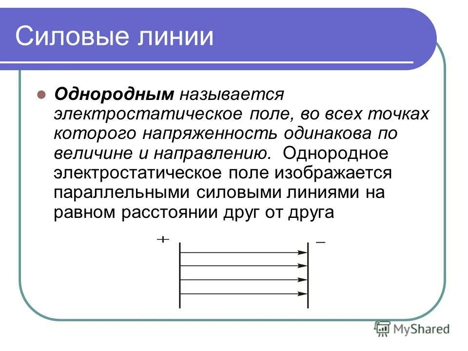 Напряженность электрического поля задачи 10 класс. Силовые линии однородного электростатического поля. Направлен вниз напряженности электрического поля. Прямой горизонтальный проводник. Пылинка с зарядом 3.