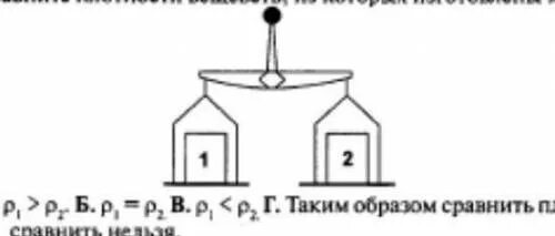 Сравните плотности. Сравните плотности веществ из которых изготовлены кубики 1 и 2. Сравните плотность вещества из которого изготовлен кубик. Сравни плотность веществ из которых изготовлены кубики. Наглядный пример сравнение плотности и структуры.