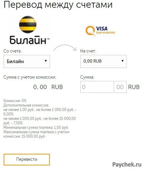 Счет visa. Кошелек Билайн. Максимальная сумма на QIWI кошельке. Минимальная сумма в киви. Как пополнить счет киви.