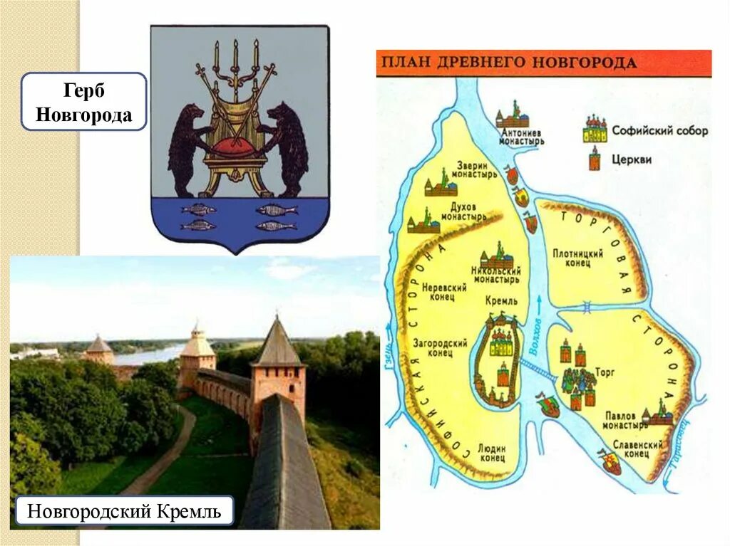 Проект город Великий Новгород 2 класс окружающий мир. Древний Великий Новгород доклад. Великий Новгород город история 6 класс. Великий Новгород проект по окружающему миру 2 класс.