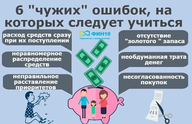 Советы по экономии семейного бюджета. Советы по финансовой грамотности. Финансовая грамотность деньги. Схема траты денег. Финансовая грамотность активы