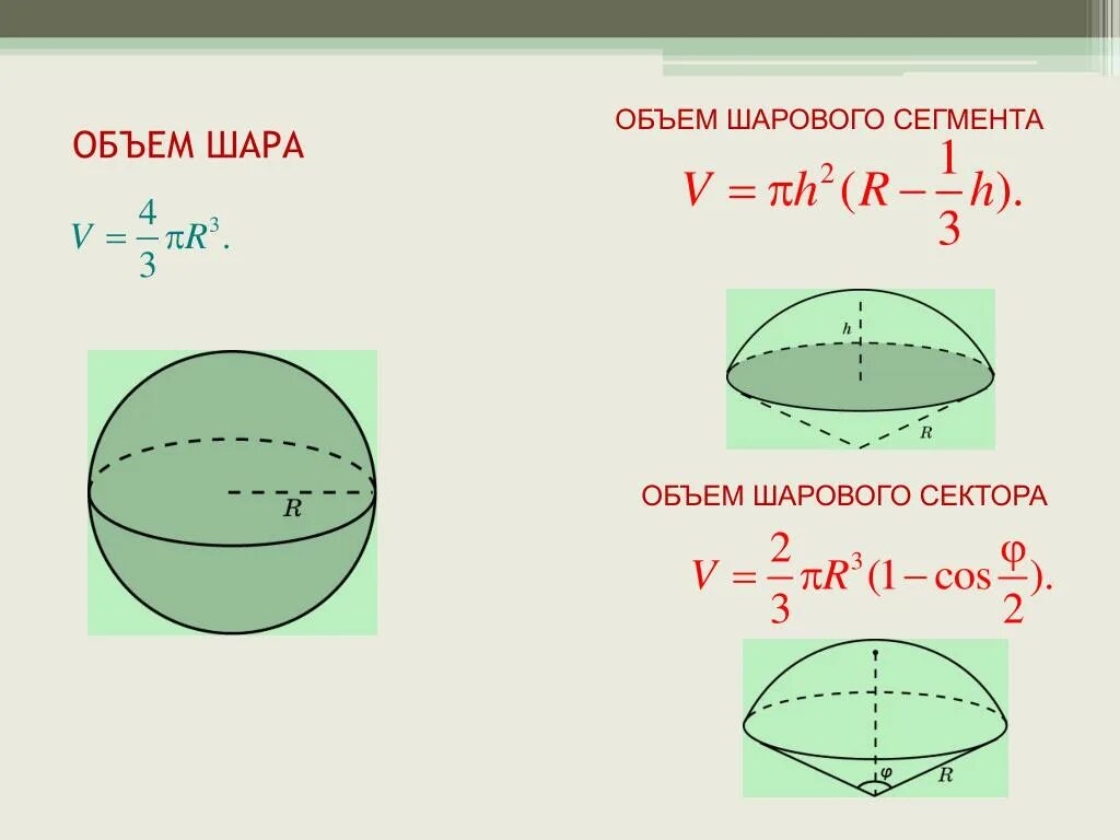 Объем шара и его частей формулы. Формула измерения объёма шара. Объем шара формула. Формула нахождения объема шара.