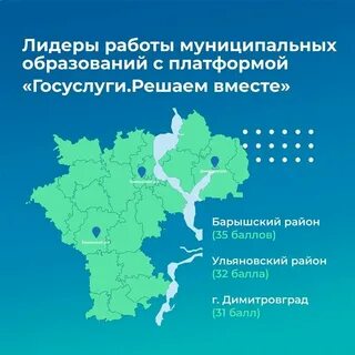 Ульяновская область исполнительная власть