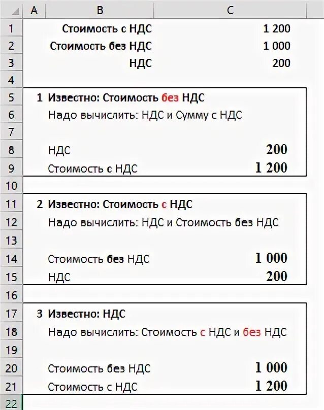 Выделить ндс 20 формула. Расчет суммы НДС формула. Вычислить НДС от суммы формула. Формула расчёта НДС формула. Формула расчета суммы без НДС 20 процентов от суммы.