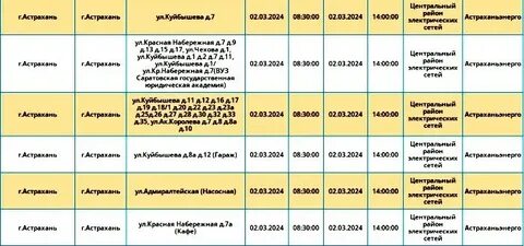 Отключение электроэнергии в новомосковске