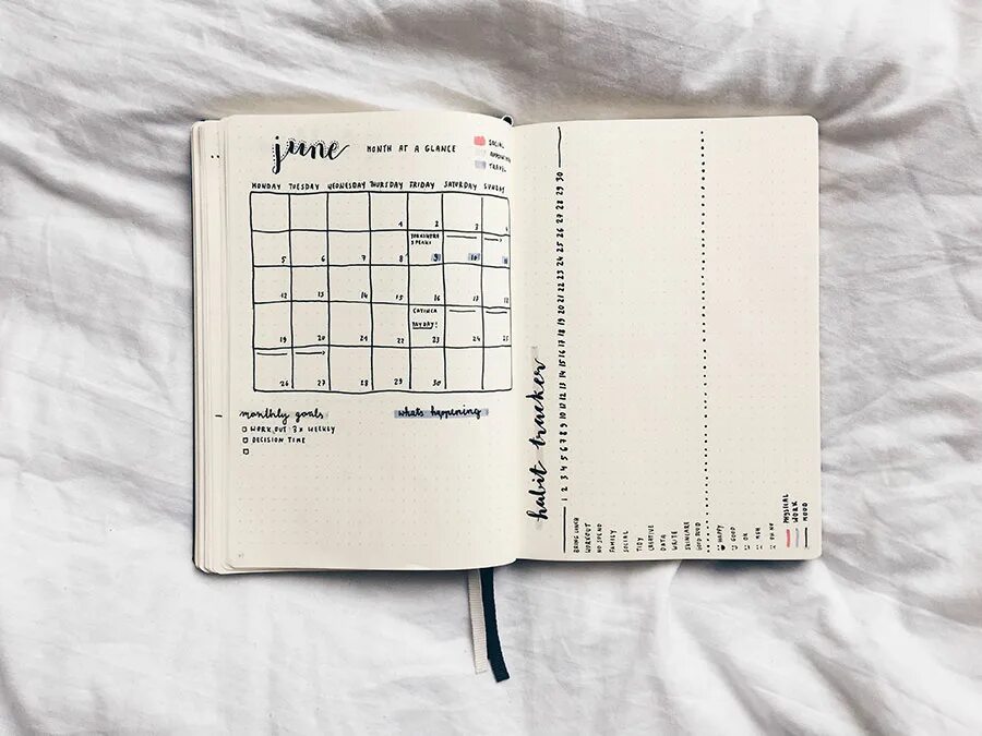 Before the author started bullet journaling. Буклет джорнал. значки для bullet journal. bullet journal электронный.