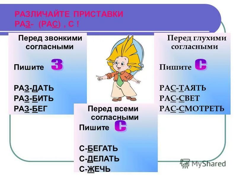 Народы негроидной расы в африке. Слова с приставкой через. Правописание приставок раз рас без бес из ис. Человеческие расы. Через рас.