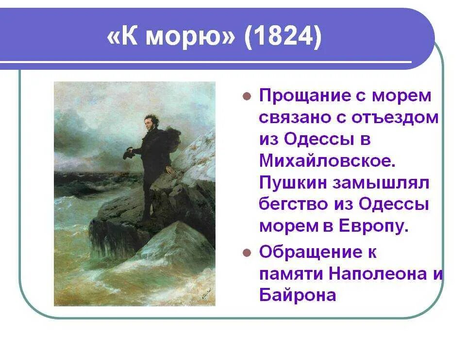 Произведение море анализ. К морю 1824 Пушкин. Стих Пушкина к морю. К морю Пушкин стихотворение.