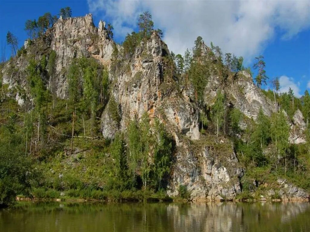 Открывай пермский край