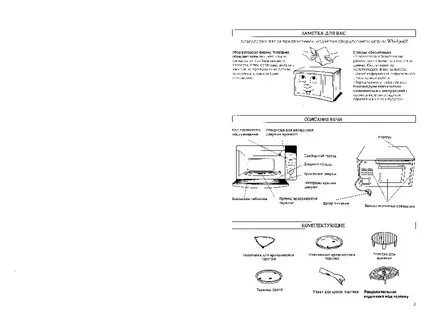 Whirlpool микроволновая печь инструкция