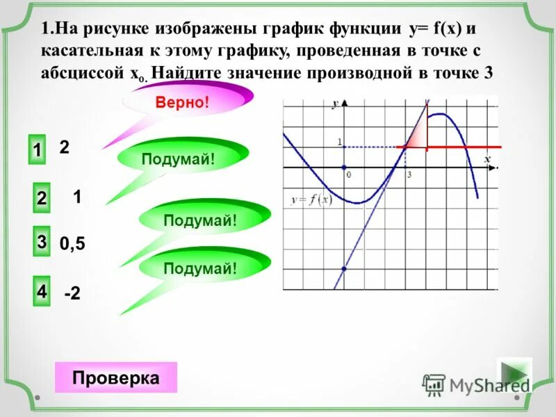 109. На рисунке изображены графики функций \(f\left(x\right)=4x 2 -25x+41\) и \(