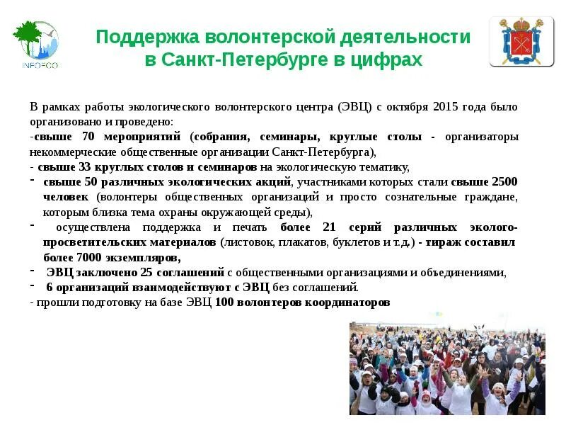 Совместная деятельность волонтеров. Волонтерская деятельность. Волонтерство и волонтерская деятельность. Технологии волонтерской деятельности. Участие в волонтерской деятельности.