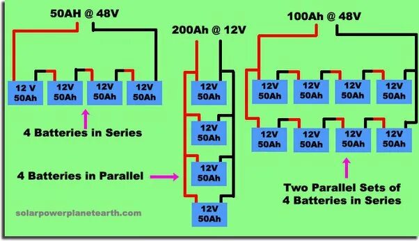 48v 12v. Parallel connection of Batteries. Cell Battery на схеме. Сериесное Сериес параллельное. Batteries in Series and in Parallel.