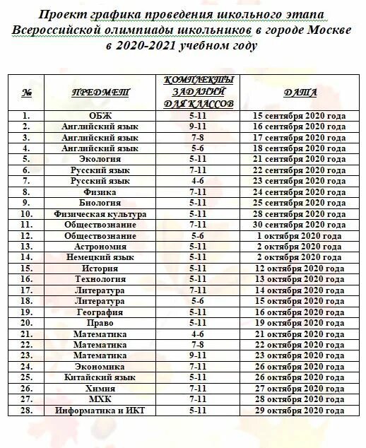 Ярмарки на вднх в 2024 году расписание. Результаты олимпиад. Результаты олимпиады школьников. Ответы на Олимпиаду. Список участников в Олимпиаде школьников.