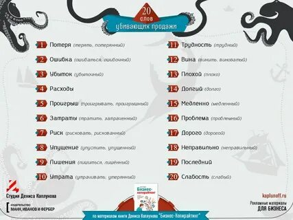 Метод 20 слов